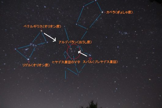 「あの赤い星の名前は何?」星座(オリオン座、さそり座~)、火星? | 40